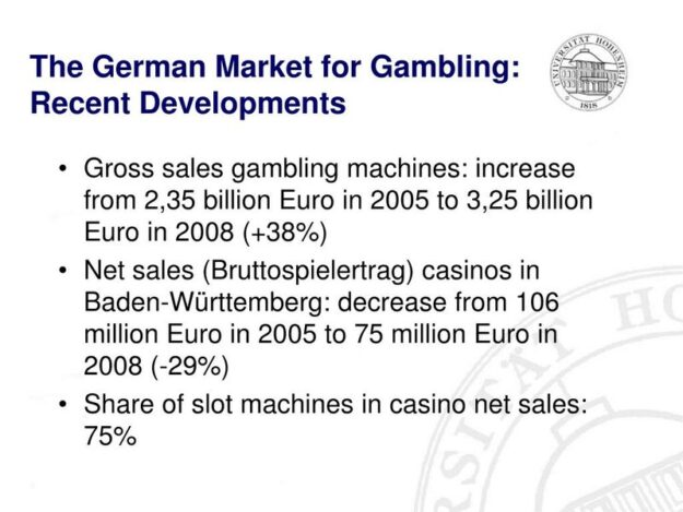 casino-2025.jpg